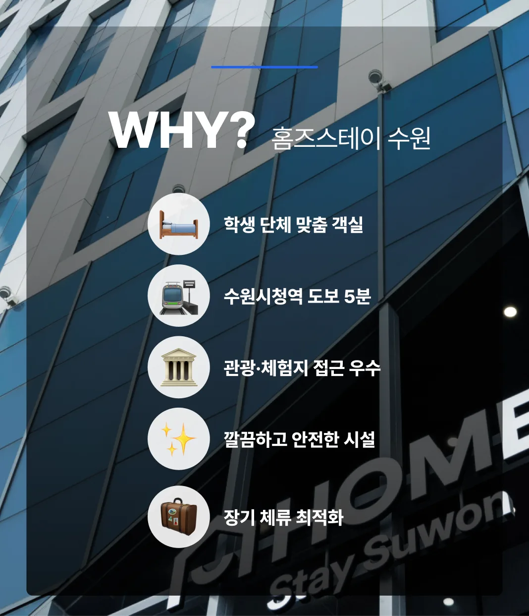 홈즈스테이 수원 브랜드 소개, 장기숙박과 기업출장, 학생단체 숙박에 적합한 수원 호텔