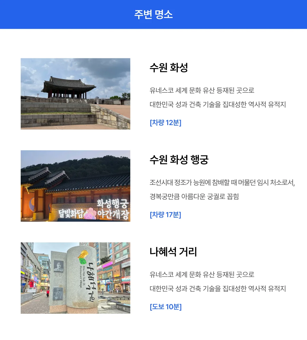 홈즈스테이 수원 주변 관광지, 수원화성·화성행궁·나혜석거리와 가까운 수원 단체숙박 호텔