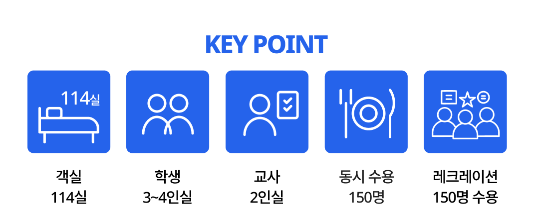 장한평역 도보 4분, 서울 주요 관광지와 비즈니스 중심지를 빠르게 연결하는 도심 비즈니스 호텔