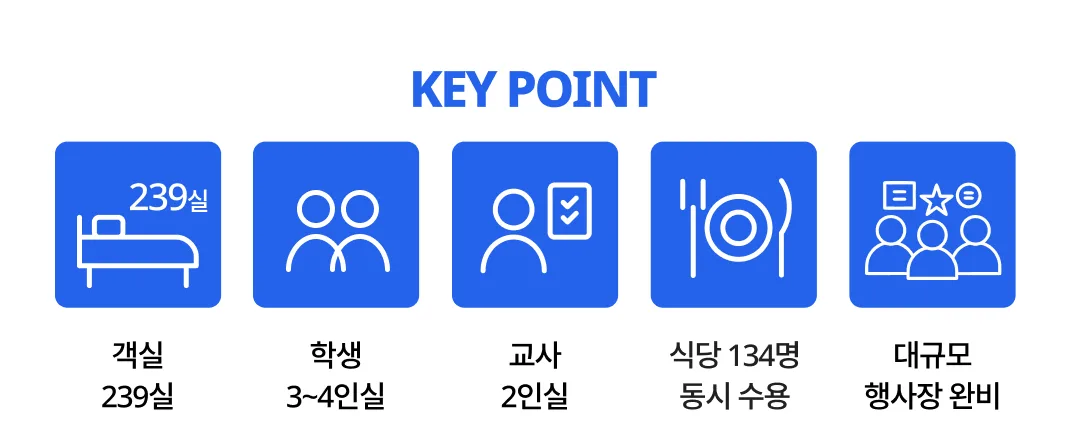 상암 DMC의 뛰어난 입지와 239객실, 대형 연회시설 및 웰니스 시설을 갖춘 서울 대표 프리미엄 단체·비즈니스 호텔입니다.