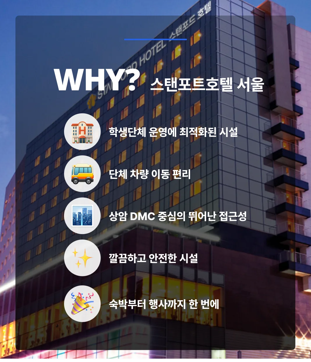 상암 DMC 중심 입지와 239개의 객실, 대형 연회장, 실내수영장·사우나 등 다양한 부대시설을 갖춘 프리미엄 비즈니스 호텔로 학생단체와 기업행사를 모두 만족시키는 올인원 호텔입니다.